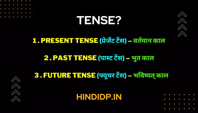 Tense in hindi